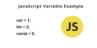 Variables in JS